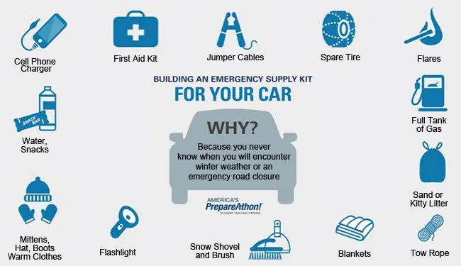 What Is a Winter Storm Warning? Understanding Weather Alerts and Safety