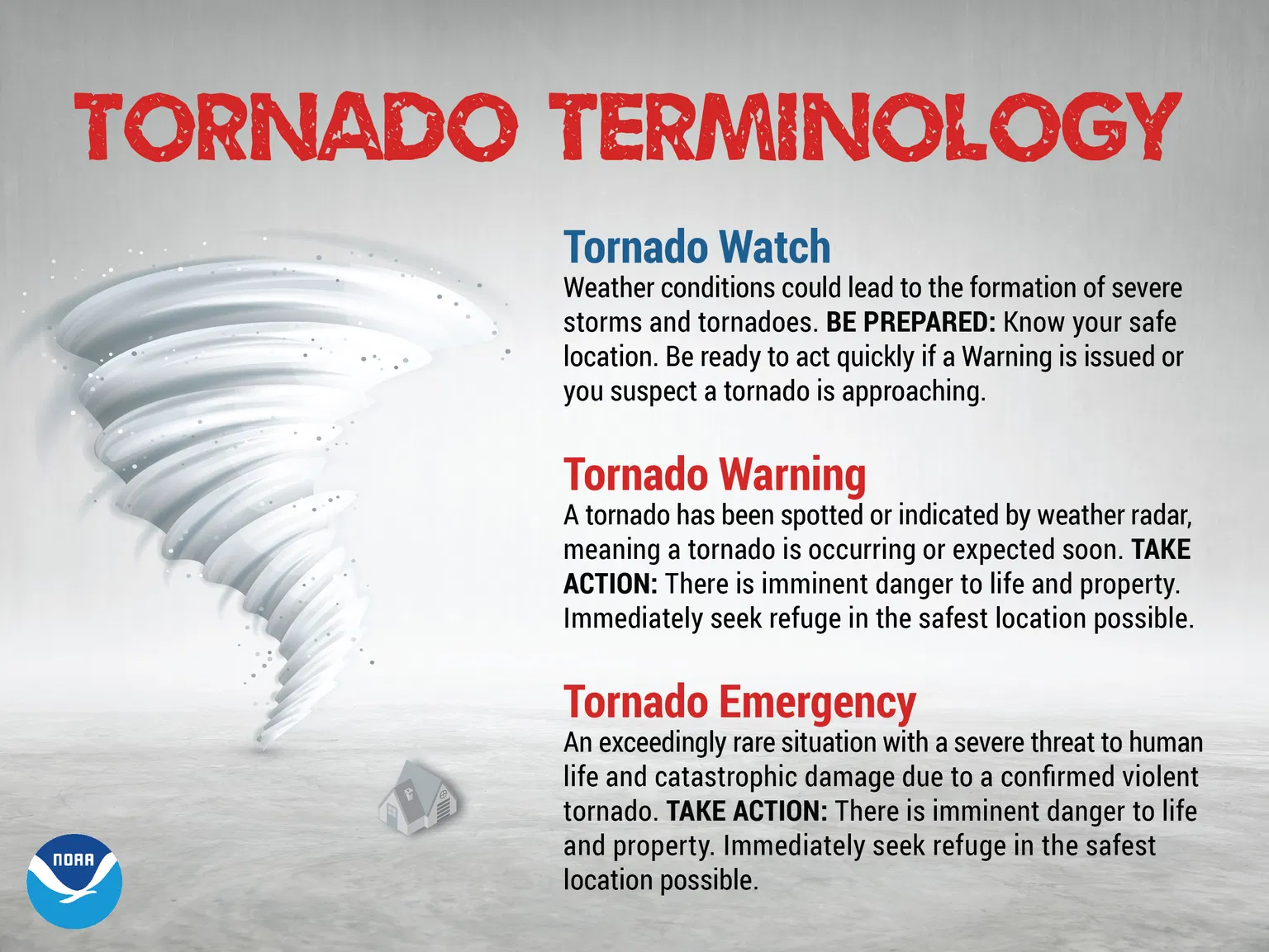 Tornado Watch vs Warning: What's the Difference and Why It Matters