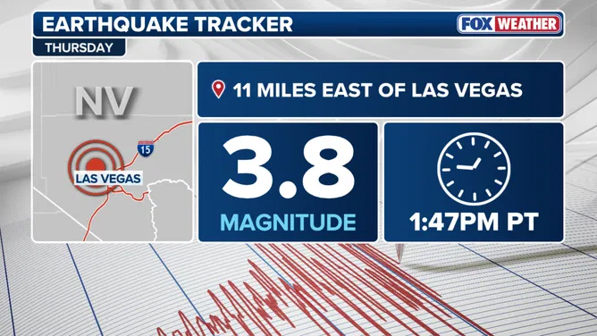 How Earthquakes Happen: Las Vegas Tremor Science