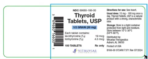 Thyroid Medication Recall: Superpotent Tablets, Explained