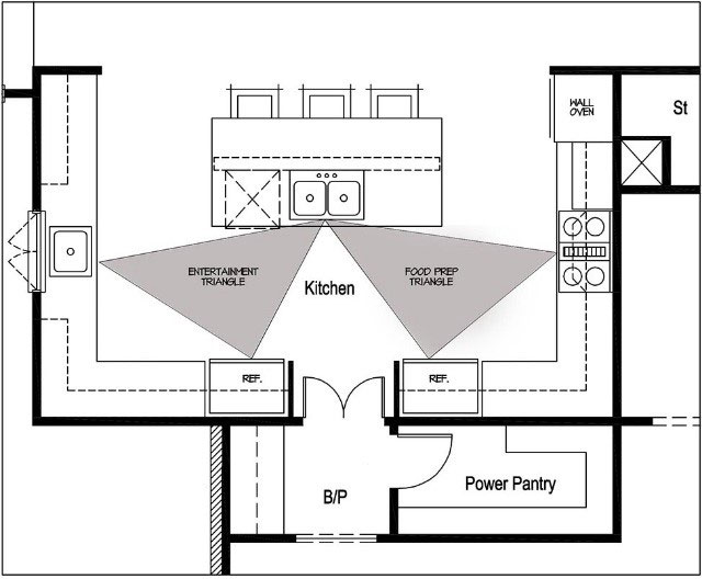 What Makes a Chef s Kitchen What s a Chef s Kitchen Defining Features of a Chef s Kitchen