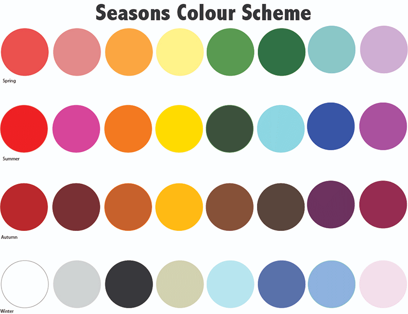 Seasonal Colors