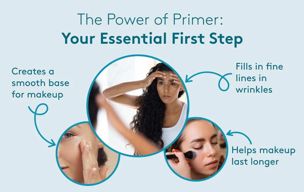 1767456722350_Graphic_1_ how_to_apply_makeup_1_1024x1024