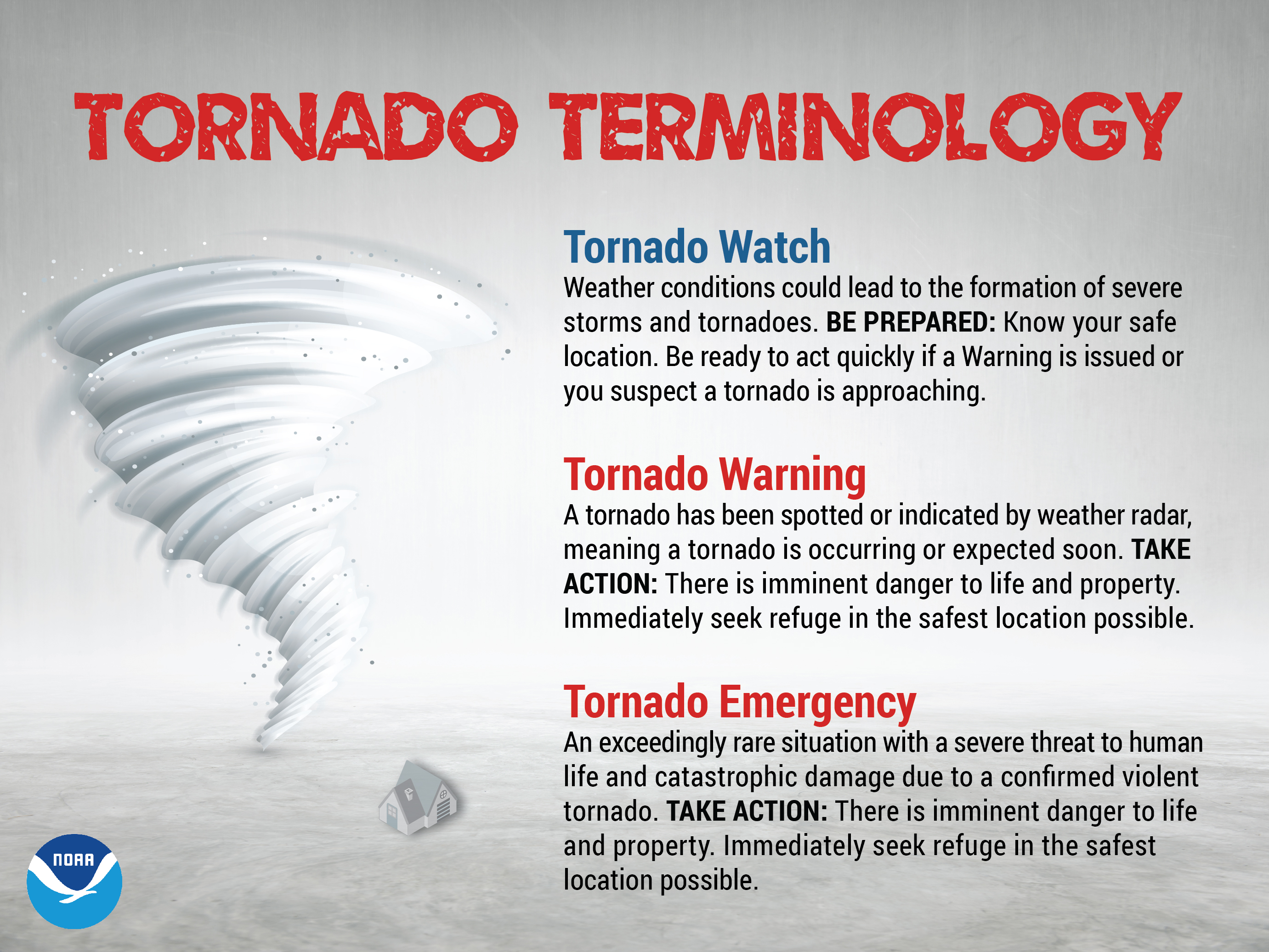 Tornado Watch vs Warning: What's the Difference and Why It Matters