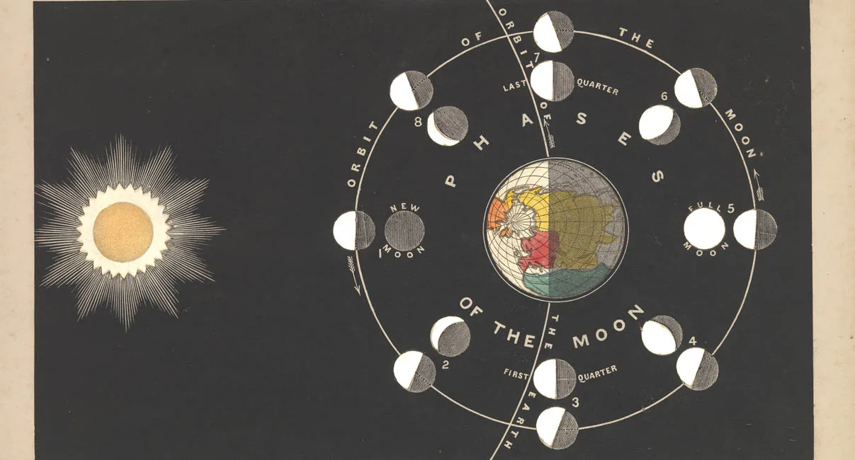 1777646251452_The 20phases 20of 20the 20moon 20by 20James 20Reynolds