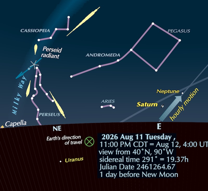 1786633844299_Horizon scene Perseids 2026 Guy Ottewell